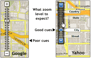 Example of good and poor cues for zoom level