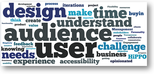 Word cloud of biggest challenges in UX