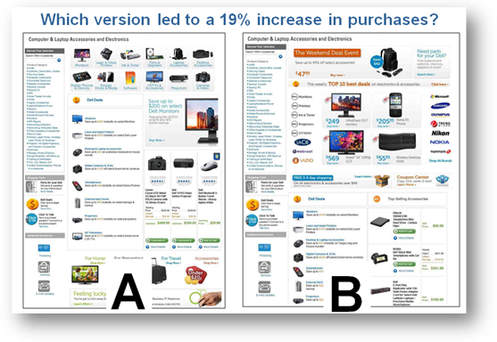 A/B test by Dell that increased sales 19% by decreasing distracting Deals