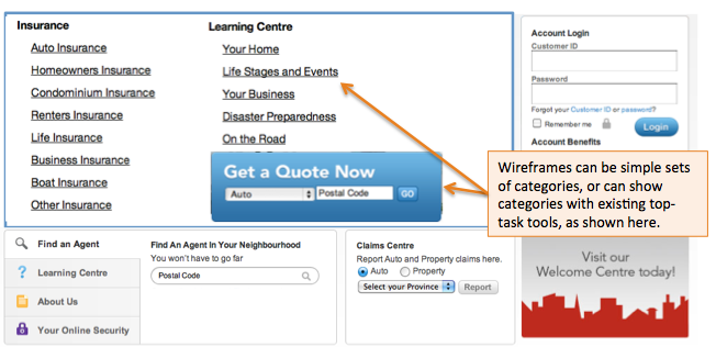 wireframe example