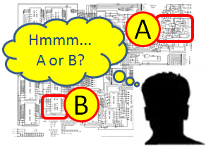 A or B? That is the question.